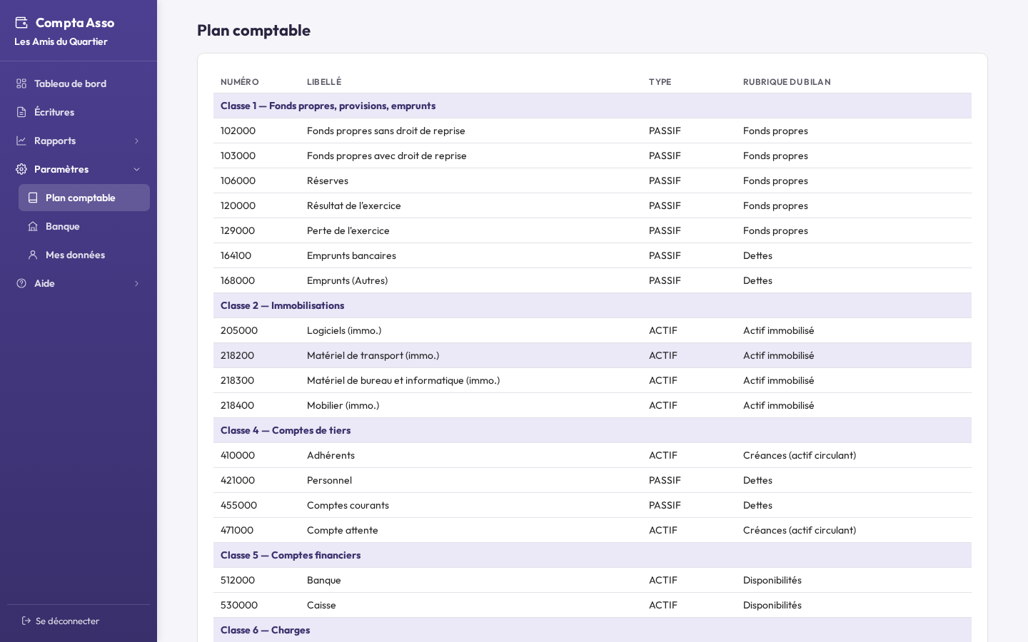 Liste du plan comptable